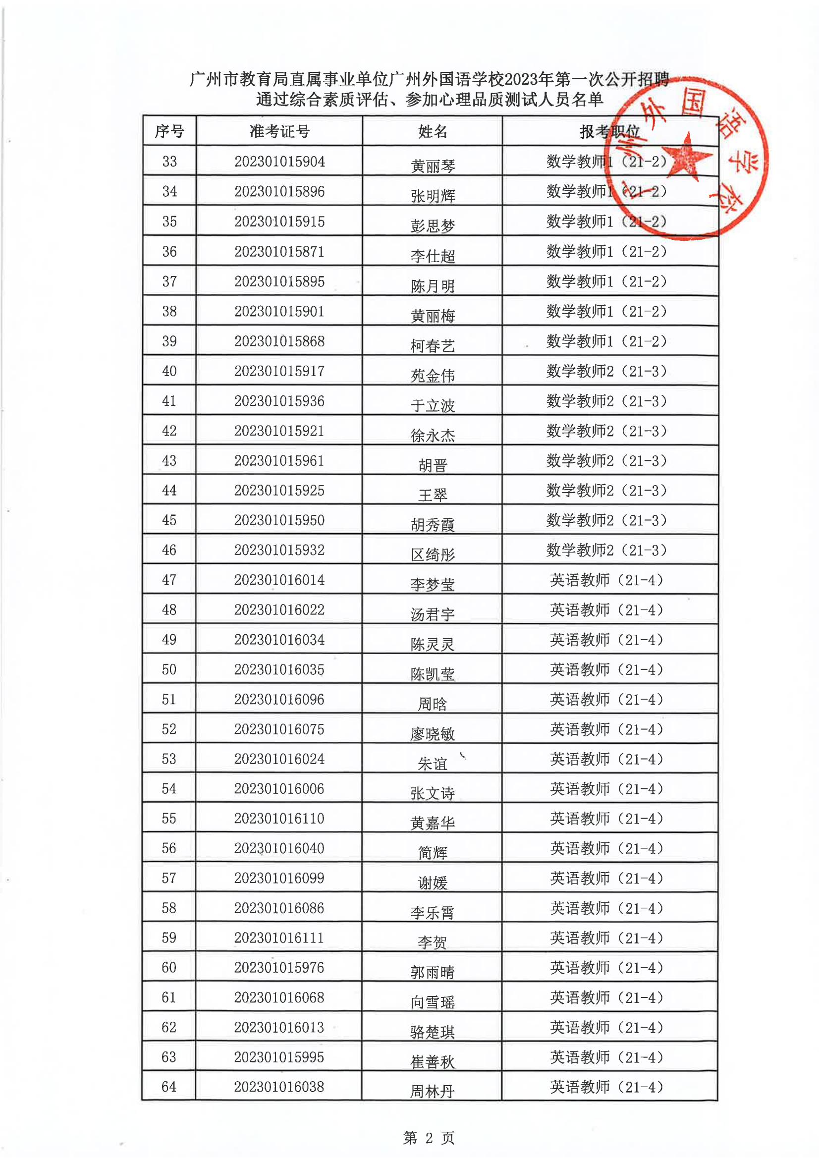 广州市教育局直属事业单位2023年第一次公开招聘广州外国语学校综合素质评估结果及面试有关事项安排的通知_04.jpg