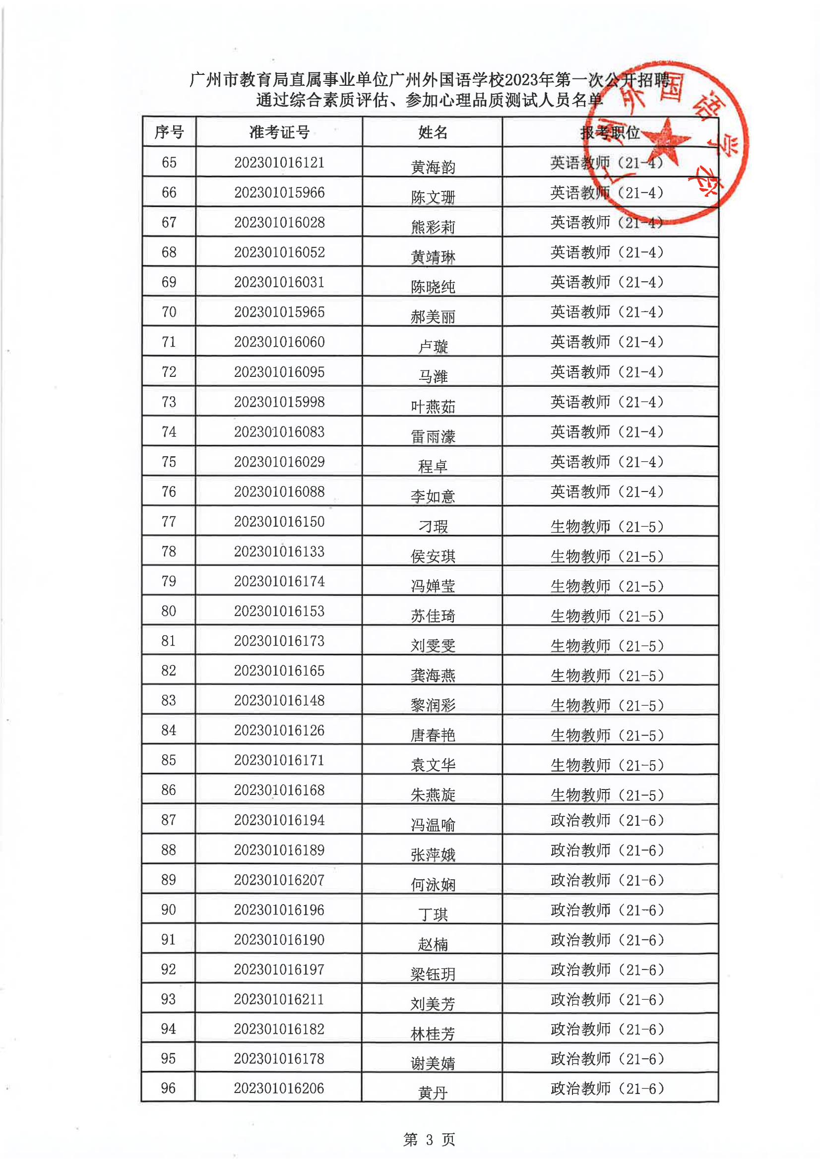 广州市教育局直属事业单位2023年第一次公开招聘广州外国语学校综合素质评估结果及面试有关事项安排的通知_05.jpg