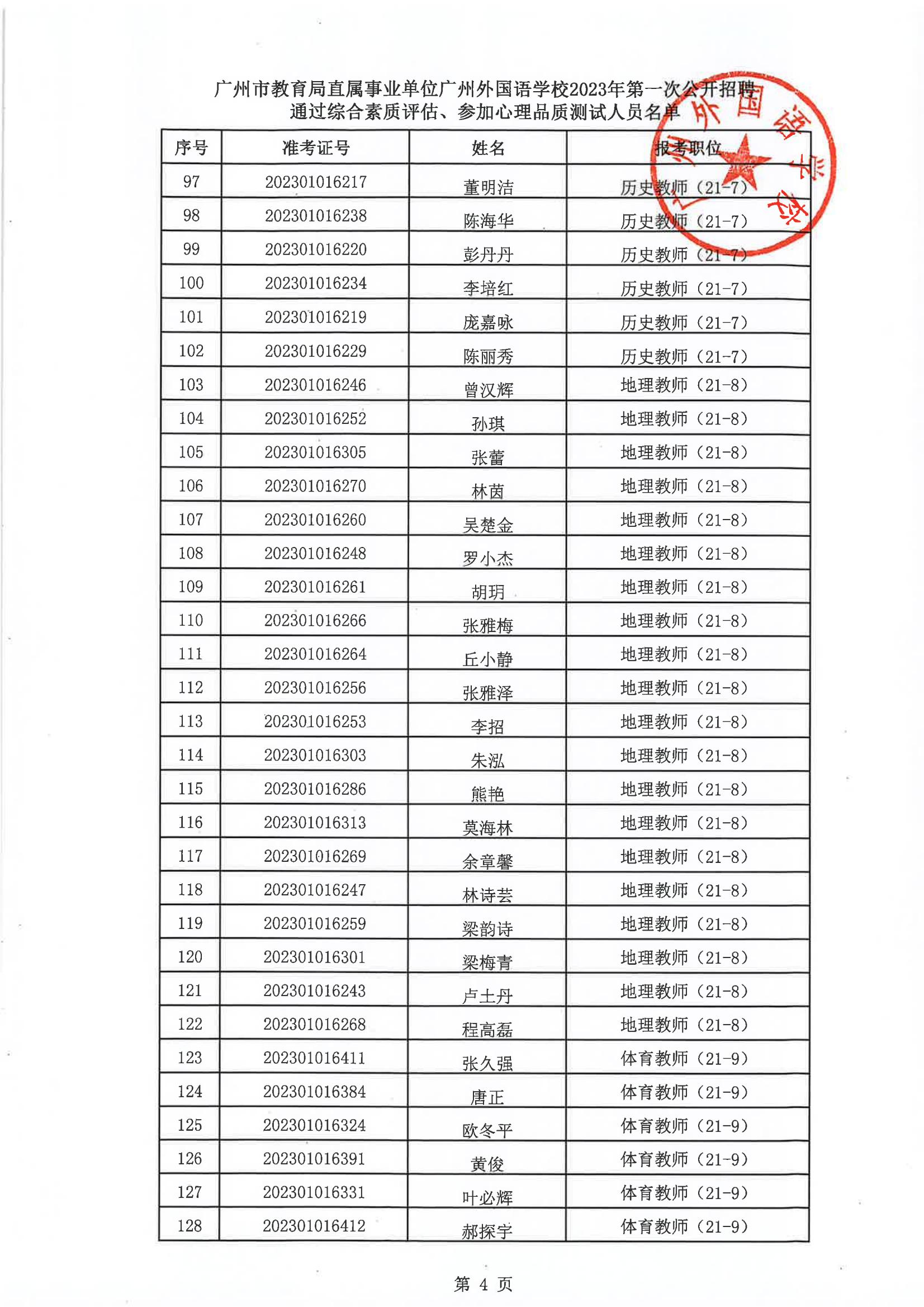 广州市教育局直属事业单位2023年第一次公开招聘广州外国语学校综合素质评估结果及面试有关事项安排的通知_06.jpg