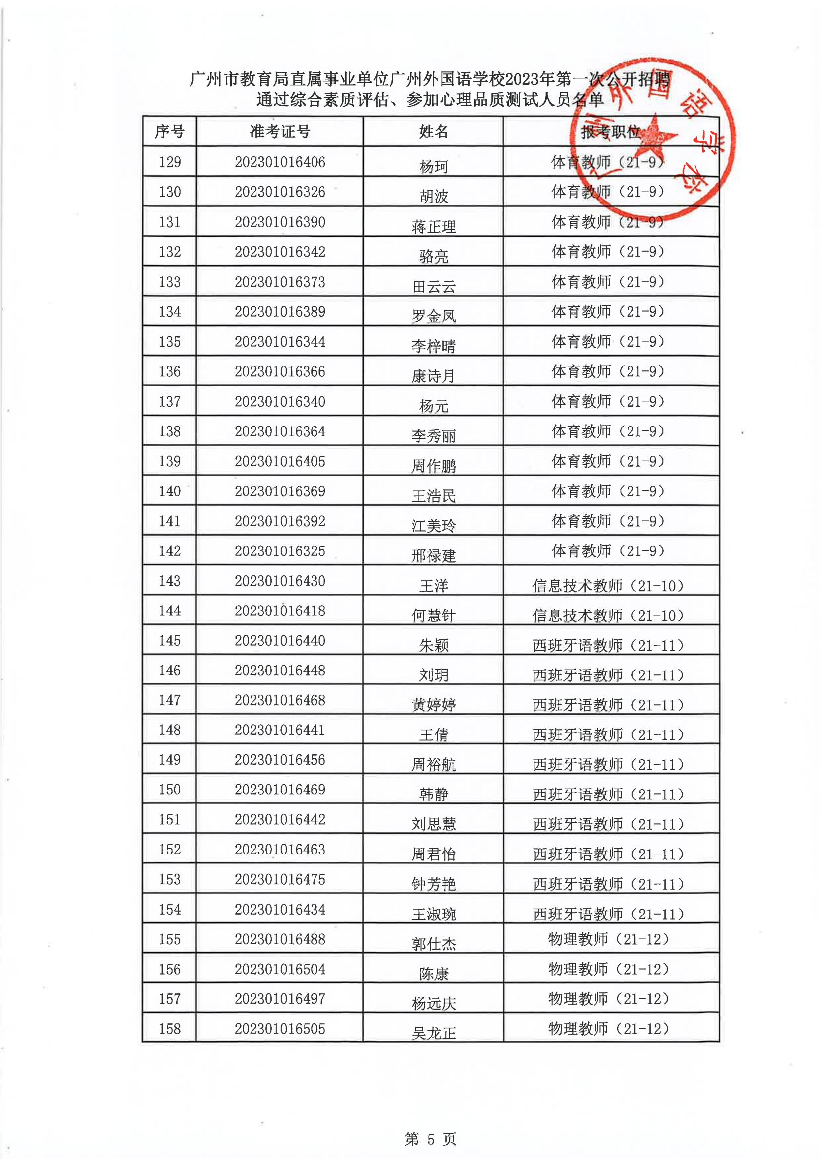 广州市教育局直属事业单位2023年第一次公开招聘广州外国语学校综合素质评估结果及面试有关事项安排的通知_07.jpg